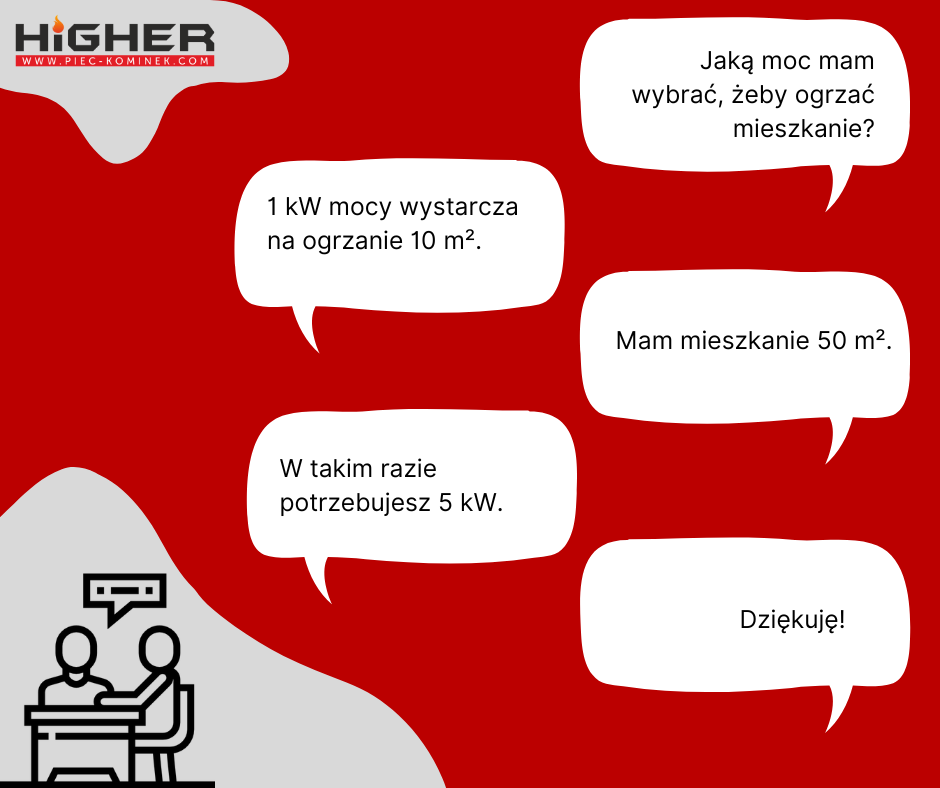 dobieranie mocy grzewczej