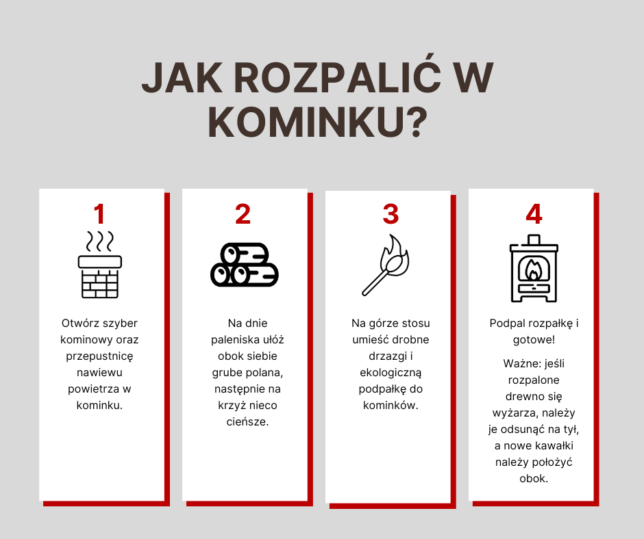 instrukcja rozpalania w kominku